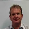 Mark Gray