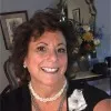 Missie Lynch