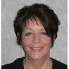 Therese Henke