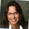 Leanna Levine