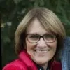 Geri Keskeys