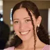 Amal Magdy