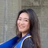 Yihuan Fang