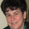 Irena Shtelman