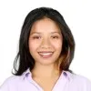 Nikitha Angelina Das