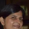 Kiran Pareek