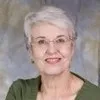 Judy Helm Wright