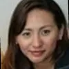 ana alamo