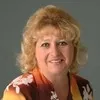 yvonne gostel