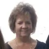Karen Keen