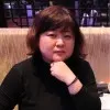 Insuk Sung