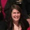 Laura Ball