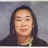 Kim Charlouis