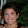 Rebecca Parham