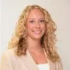 Brooke Oeters