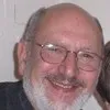 LEONARD KATZ