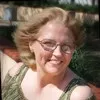 Vicki Perry