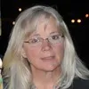 Judy Soper