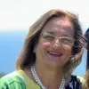 Zohreh Fatemian