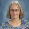 Kim Bakos