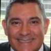 Luis Rivera