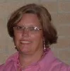 Lisa McIntire