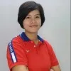 Siritorn Rojanamaitree
