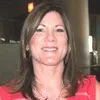 Sandy Grubbs