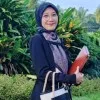 Salmizan AMuhayat