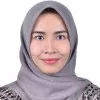 syira naza