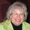 Gail McLeod