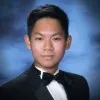 Adli Yu