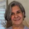 Esther Yanira Pino