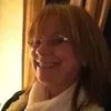Margaret Buckley
