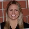 Emily Burkhart