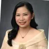 MARIA CARMELLA SUCGANG