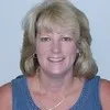 Toni Logue