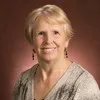 Ellen Parker