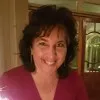 Angela Gugger
