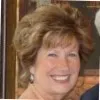 Sandra White