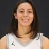 Amelia Medolla