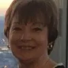 Shirley Richards