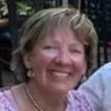 Sue Jacobson