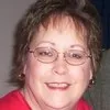 Kathryn Minger