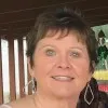 Thea Brandon
