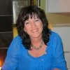 Dirkie Kotze