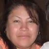 Josefina Muro
