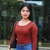 Nik Bodekar