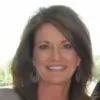 Pat Richmond