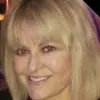 Annette